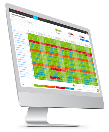 A desktop screen using the Current RMS software displaying the product availability.